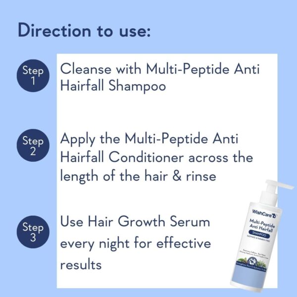 direction of use of WishCare Multi Peptide Anti Hairfall Shampoo