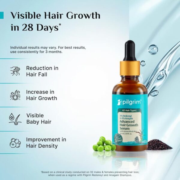 Pilgrim Advanced Hair Growth Serum with Redensyl and Anagain for visible hair growth in 28 days, featuring key benefits like reduced hair fall and improved hair density