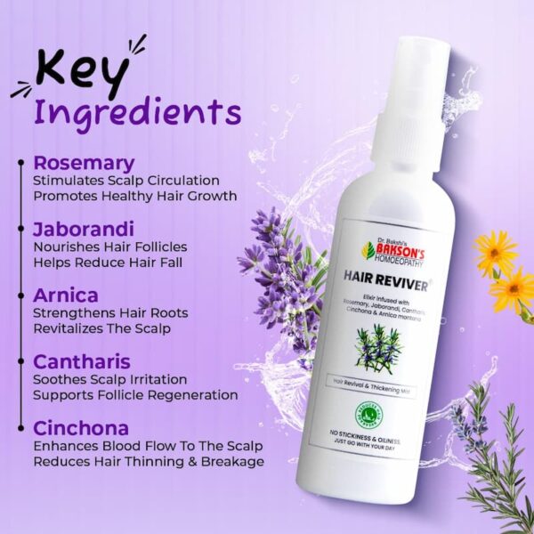 Dr. Bakshi's Bakson's Homoeopathy Hair Reviver Mist for Hair Fall